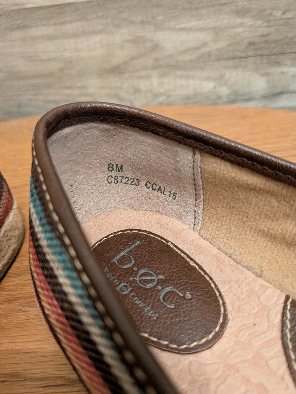 boc by born